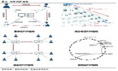 关于TP钱包（TP Wallet）的老板或创始人，当前并没有公开透明的信息可以明确指名。TP钱包是一个相对较新的数字货币钱包，致力于为用户提供最佳的存储、管理和交易数字资产的体验。由于数字货币行业的特殊性和匿名性，许多项目的创始人和团队成员可能并不愿意暴露自己的真实身份。

一般来说，数字钱包的团队通常包括软件工程师、区块链专家、产品经理和市场营销人员等。他们往往会以团队的名义来进行推广，而不是突出个别创始人或老板的身份。这种方式在区块链和加密货币业内非常常见，因为许多人重视项目本身的技术、安全性和用户体验，而不仅仅是个人。因此，如果您对TP钱包的具体背景或者其团队有兴趣，可以访问他们的官方网站，查阅相关的白皮书或项目介绍。

同时，如果您对TP钱包感兴趣，也可以关注相关的社交媒体、论坛或社区，以获取更多的信息和反馈。在这些平台上，用户通常会分享他们的使用体验、建议和疑问。

如果您有其他关于TP钱包的问题或者想要了解更多的信息，请随时告诉我！