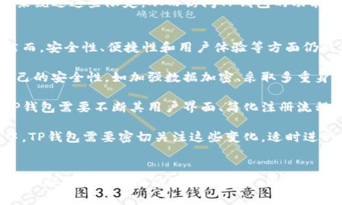 títuloTP钱包无法注册的原因及解决办法/título
TP钱包, 注册问题, 加密货币, 数字钱包/guanjianci

TP钱包是一款在加密货币社区中颇受欢迎的数字钱包，用户可以通过它来进行各种数字资产的管理与交易。但近年来，不少用户反映在注册TP钱包时遭遇了困难，甚至无法完成注册。本文将详细探讨TP钱包无法注册的原因，并提供可行的解决办法。

为什么TP钱包出现注册问题？
在使用TP钱包进行注册时，用户可能会遇到以下几种情况：无法接收验证码、邮箱已被注册、手机号码错误等。这些问题可能由不同的因素造成，包括网络问题、系统故障以及用户操作失误等。

首先，网络问题是许多用户在注册过程中常常遇到的障碍。如果网络连接不稳定，验证码可能会延迟发送，导致用户无法顺利完成注册。此外，TP钱包的服务器有时会出现故障，影响新用户的注册体验。这类问题一般较为暂时，只需稍后重试即可。

其次，用户信息的准确性也至关重要。许多用户在注册过程中，可能因为输入错误的手机号或邮箱地址，而无法完成验证。如果在这些信息上出现疏漏，系统自然就会拒绝注册请求。在这种情况下，建议仔细检查所输入的信息，确保没有错误。

还有一种可能性是，TP钱包对某些地区或国家的用户进行限制。这意味着如果用户所在的地区被TP钱包列为禁止注册的区域，用户将无法成功注册。为了确保注册顺利，可以考虑使用VPN，实现ip地址的转移，尝试以其他地区的身份进行注册。

如何解决TP钱包注册问题？
针对TP钱包注册时遇到的问题，用户可以采取以下措施来解决：

首先，对于网络不稳定导致的验证码接收问题，用户可以尝试切换到一个更稳定的网络环境，比如切换到Wi-Fi或更好的移动数据。如果仍然无法接收验证码，可以尝试重新启动手机或设备，清除缓存并再试一次。

其次，对于验证码延迟或无法接收的情况，用户可以手动要求重新发送验证码。在输入手机号或邮箱的页面，通常会有“重新发送”的按钮，点击后可以让系统再次发送验证码。不过，有时系统会限制验证码的发送频率，因此，用户在使用这个功能时需耐心等待。

如果你发现自己输入的信息无误，但依然无法注册，可以尝试联系客服并说明情况，获取他们的帮助。TP钱包通常会有专业的客服团队来处理用户在注册过程中的问题。通常情况下，客服会给出针对性的建议，帮助用户快速解决注册难题。

TP钱包注册后无法使用怎么办？
如果你成功注册了TP钱包，但是注册后却无法使用，这种情况也会让许多用户感到困扰。首先，要检查一下你的网络连接是否正常。如果网络不佳，钱包可能无法加载或进行交易。

其次，请检查你的设备是否支持TP钱包的最新版本，确保你下载的App是最新版本。旧版本的App可能存在兼容性问题，导致无法正常使用。因此，保持App的更新非常重要。如果没有自动更新权限，建议手动检查更新，并下载最新版本。

同时，有些地区可能会出现地区限制的情况，用户有时可能因为所在地区受到限制而无法使用某些功能。这时，可以尝试借助VPN工具来绕过这些限定，从而访问TP钱包的功能。不过，使用VPN需注意法律合规，确保在使用时不违反相关法律法规。

TP钱包的未来发展方向与挑战
作为一款数字钱包，TP钱包的未来发展将会受到多个因素的影响。数字资产的普及率不断上升，对于数字钱包的需求也在随之增加。然而，安全性、便捷性和用户体验等方面仍然是数字钱包面临的重要挑战。

首先，安全问题始终是用户最为关注的要点。随着越来越多的用户选择使用TP钱包进行数字资产储存与交易，TP钱包必须不断提高自己的安全性，如加强数据加密、采取多重身份验证等措施，以保护用户资产不受损失。

此外，便捷性和用户体验也是TP钱包在未来发展中需强化的地方。用户对数字钱包的需求逐渐多样化，而市场上的竞争也日趋激烈。TP钱包需要不断其用户界面、简化注册流程以及改善客户服务，以提升用户的满意度和留存率。

同时，随着监管政策的变化，TP钱包的发展也可能受到影响。目前，许多国家和地区对加密货币和数字钱包的监管政策仍在不断完善中。TP钱包需要密切关注这些变化，适时进行调整，以确保合规运营。

总结
TP钱包由于其便捷的使用和丰富的功能在数字货币领域占据了一席之地。但在注册过程中遇到困难是许多用户面临的常见问题。通过了解问题的根源及其解决方案，用户可以更顺利地完成注册，享受便利的数字资产管理体验。在未来，TP钱包也将继续致力于提升自身服务质量，以适应不断变化的市场需求。