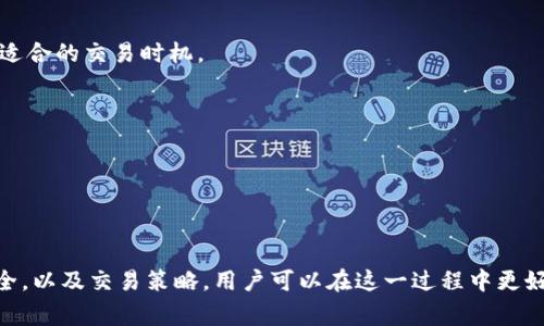   善资产如何兑换到TP钱包的详细指南 / 

 guanjianci 善资产, TP钱包, 数字货币, 交易所 /guanjianci 

引言

在数字货币日益普及的今天，许多用户开始尝试将持有的资产进行兑换，以便在不同的平台进行交易。善资产作为一种新兴的数字货币，其兑换方式受到广泛关注。而TP钱包作为一个安全便捷的数字钱包，支持多种数字资产的储存和交易。那么，善资产如何兑换到TP钱包呢？本文将对此进行详细的指南和探讨。


善资产简介

善资产是一种基于区块链技术的数字货币，重点发展其在实际应用中的使用场景。与其他数字货币相比，善资产强调用户的参与和收益，旨在创造一个去中心化的金融环境。用户可以通过持有善资产进行多样化的投资，同时享受交易带来的收益。

善资产的特点包括：
- 去中心化：不依赖于中央机构，用户可以自主控制资产。
- 安全性高：通过区块链技术，所有交易记录透明且不可篡改。
- 应用广泛：与多个平台和交易所合作，方便用户交易。


TP钱包介绍

TP钱包是一款安全、便捷的数字资产钱包，用户可以在其中存储任何类型的数字货币。TP钱包提供多重安全保护，包括私钥管理、双重认证等，保障用户的资产安全。用户可以方便地在钱包中进行资产的转入和转出，还可以直接进行交易操作。

TP钱包的主要功能包括：
- 支持多种币种：用户可以存储比特币、以太坊等多种数字资产。
- 便捷交易：用户可以通过钱包直接进行币种的兑换及交易。
- 安全保障：提供多重安全措施，让用户享受安心的交易体验。


善资产到TP钱包的兑换步骤

将善资产兑换到TP钱包的过程可以分为以下几个步骤：

**第一步：选择交易所**

首先，用户需要选择一个支持善资产交易的数字货币交易所。常见的交易所有币安、火币、OKEx等。在选择交易所时，用户应注意选择信誉良好、交易量大的平台，以保障交易的安全性和流畅性。


**第二步：注册账户并完成身份认证**

在选定的交易所上注册账户，并根据平台要求完成身份认证。这一步骤有助于保障交易安全，并使用户能够在平台上进行资金的存取与交易。


**第三步：充值善资产至交易所**

完成注册后，用户需要将善资产充值到交易所。具体操作为：
1. 在交易所账户中找到“充值”选项。
2. 选择善资产，获取充值地址。
3. 在善资产钱包中，将资产发送到交易所提供的充值地址，确认交易。


**第四步：进行资产兑换**

资产到账后，用户可以在交易所的交易界面中，选择将善资产兑换为其他数字货币（如USDT、比特币等）。完成交易后，用户将持有相应的数字资产。


**第五步：提取至TP钱包**

最后，用户可将交易所中的数字资产提取至TP钱包。具体步骤为：
1. 在交易所的“提现”选项中选择需要提取的资产。
2. 输入TP钱包的地址并确认提取金额。
3. 完成提现申请，稍等片刻，资产将在TP钱包中到账。



可能面临的问题

在兑换过程中，用户可能会面临一些常见问题。下面列出四个相关问题及详细解答。


问题一：如何选择合适的交易所？

选择合适的交易所对用户的交易体验影响重大。以下是选择交易所时的一些建议：

**1. 安全性**

首先，用户应该考虑交易所的安全性，包括是否有强大的防护措施、是否出现过安全事件等。可以查看用户的评价及交易所历史上的任何漏洞报导。

**2. 交易费用**

交易费用是影响用户交易成本的重要因素之一。不同交易所的fee结构可能不同，有些可能提供低费用或免手续费的活动。用户必须了解清楚相关费用，避免在交易过程中产生不必要的损失。

**3. 资产支持**

不同交易所支持的货币种类可能不同。确保所选择的交易所支持善资产的交易是关键。最好选择大型、知名的交易所，因其一般具有更好的币种支持及流动性。

**4. 客户服务**

优秀的客户服务能够在用户遇到问题时，提供及时的帮助。用户可以查看交易所的评价，了解其客户支持的评价。

问题二：善资产的交易风险如何管理？

交易数字资产不可避免地伴随着风险，以下是一些管理风险的策略：

**1. 了解市场动向**

用户应该时刻关注相关市场动态，包括善资产的价格波动和市场趋势。这能够帮助用户在适当的时机决策，通过技术分析、市场分析等工具，帮助理解市场心理。

**2. 分散投资**

不将所有的善资产资本都投入同一交易所或资产中，分散投资可以有效降低风险。投资者可以将资金分散投资到不同资产或交易所，这将能降低单一资产或平台风险带来的损失。

**3. 设置止损位**

为了防止大幅度的损失，用户可以在交易时设置止损位。一旦价格触及止损点，系统将自动卖出，从而保护用户的资金。

**4. 只使用闲资金交易**

对于普通投资者，切忌用生活必需资金进行投资。所有的投资应当使用闲置资金，以免因资产波动影响生活开支。

问题三：如何确保TP钱包的安全性？

TP钱包的安全性对用户的资产保护至关重要，以下是确保钱包安全的一些方法：

**1. 使用最新版本的TP钱包**

保持TP钱包更新非常重要。开发者不断更新和修复安全漏洞，使用最新版本能够有效防止潜在的攻击。

**2. 设置强密码**

为TP钱包设置一个强密码，包含数字、字母和特殊字符的组合，防止他人轻易破解。

**3. 启用双重认证**

如果TP钱包提供双重认证功能，务必激活这一选项。这通常需要用户在登录时提供额外的认证方式，例如短信验证码，极大增强安全性。

**4. 定期备份私钥**

私钥是访问及控制所有资产的关键，用户应尽量将私钥进行备份，并存放在安全的地方，确保在丢失或设备故障时不会导致资产损失。

问题四：如何善资产的交易策略？

对善资产的有效交易策略可以帮助用户在市场中获取收益，以下是一些策略建议：

**1. 技术分析**

技术分析是通过研究历史价格和交易量来预测未来价格变化的一种方法。了解一些基本的技术指标（如K线图、RSI、MACD等）能够帮助用户做出更好的交易决策。

**2. 基本面分析**

除了技术分析，用户还要关注市场的基本面因素，如团队成员、项目进展及行业新闻等。这些因素可能对善资产的价值产生直接影响，掌握这些信息能够更好地获取投资机会。

**3. 短线与长线策略结合**

短线交易策略通常要求快速进入和退出市场，而长线策略则是持有资产一定时间。结合两种策略能够帮助用户在不同市场阶段找到适合的交易时机。

**4. 定期调整策略**

市场变化快速，用户需要根据市场的实际情况定期调整自己的交易策略。分析交易的结果，及时调整自身策略，能够持续获取收益。

结论

善资产兑换至TP钱包的过程虽然看似简单，但其中的步骤和注意事项不可忽视。通过选择合适的交易所、有效管理风险、保障钱包安全，以及交易策略，用户可以在这一过程中更好地保护自身的资金安全，并获取潜在的收益。希望本文提供的信息能对您有所帮助，让您的数字货币之旅更加顺利与成功。
