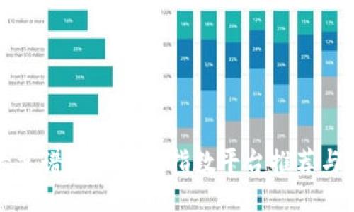 十大靠谱的区块链指数平台推荐与评测