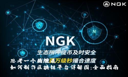 思考一个的优质  
如何制作区块链平台详解图：全面指南