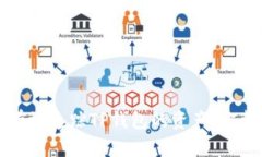 如何有效追踪TP钱包的资产