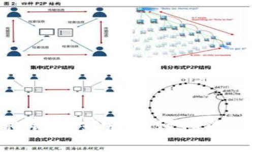 : TP钱包私钥泄露后如何修改与保护措施