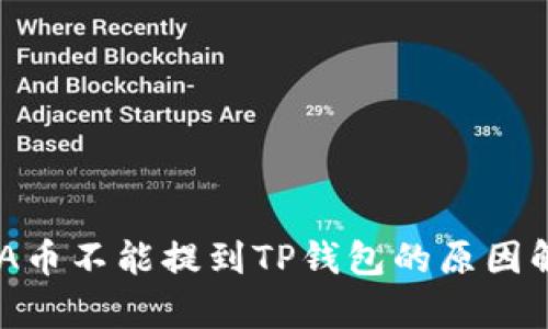 ADA币不能提到TP钱包的原因解析
