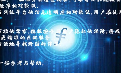 区块链行业相亲平台排名：2023年最佳选择
区块链, 相亲平台, 行业排名, 互联网婚恋/guanjianci

区块链行业相亲平台排名的意义
随着科技的迅速发展，尤其是区块链技术的崛起，很多传统行业都在经历着翻天覆地的变化。相亲行业也不例外，越来越多的区块链相亲平台应运而生。这些平台以其去中心化、安全性高、透明度强等特点正逐渐引起大众的关注。因此，了解这些平台的排名及优劣势，不仅对消费者而言是一个重要的参考指标，也为行业发展提供了新的视角。

区块链相亲平台的优势与特点
区块链相亲平台相比传统相亲平台，具备了一些独特的优势。其中最为明显的特点体现在以下几个方面：
ul
    listrong安全性：/strong区块链技术通过加密算法和去中心化的网络结构，使得用户的个人信息不容易被泄露，保护了隐私。/li
    listrong去中心化：/strong相亲过程中，信息的传递和处理不依赖于中心化的服务器，减少了信息被篡改的风险。/li
    listrong透明性：/strong所有的交互记录都可以永久保存，并对所有用户公开，增加了平台的公信力。/li
    listrong用户体验：/strong利用智能合约技术，可以实现自动匹配，提升相亲的效率。/li
/ul

2023年区块链行业相亲平台排名
在众多的区块链相亲平台中，以下几个平台因其独特的商业模式、用户体验和市场接受度而脱颖而出：

1. 区块链缘分网
作为行业的先行者，区块链缘分网致力于利用去中心化的技术，为用户提供一个更为真实与安全的相亲环境。该平台采用的分布式账本技术，使得每一条信息都不可篡改，增强了用户对平台的信任。

2. 链上相亲
链上相亲以数据科学为基础，通过大数据分析用户的性格、兴趣和价值观，进行定制化匹配。平台保证用户信息的加密，确保隐私安全。

3. 爱在链上
以“真爱无界”为理念，爱在链上专注于构建一个全球化的相亲平台。用户可以通过平台的智能合约功能，设置自己的期望，匹配度极高。

4. 情定区块链
情定区块链通过丰富的社交功能，提高了用户的互动体验，同时也提供了线下活动的组织与安排，增加用户之间的真实接触。

进一步探讨相关问题
在全面了解区块链相亲平台的排名和特点后，许多人可能会产生一些相关问题。以下是四个常见的相关问题及其详细解答：

问题1：区块链相亲平台的使用安全性如何？
在考虑使用区块链相亲平台时，安全性无疑是非常关键的因素。区块链技术通过去中心化的特性，使得用户信息的存储和传递不再依赖于单一的服务器，这降低了信息被黑客攻击的风险。此外，平台通常会采用强大加密算法，确保用户的隐私数据在传输和存储过程中的安全。
除了技术层面的安全保障外，用户在登记和使用时也应采取必要的安全措施，如使用复杂的密码、避免分享敏感个人信息等。这些措施结合平台的技术优势，可以大大提升使用安全性。
此外，很多区块链相亲平台还会针对用户的行为进行监控，及时发现由不良用户或非法行为产生的风险，并采取措施进行干预。这种多层次的安全保障体系，构建了一个相对安全的相亲环境。

问题2：如何选择合适的区块链相亲平台？
选择合适的区块链相亲平台是一门学问，需要结合多个因素进行综合考量。首先，用户应根据自己的需求和兴趣来筛选平台。例如，如果你重视隐私和信息安全，可以选择那些致力于保护用户信息的相亲平台；如果希望通过智能匹配找到对象，可以考虑大数据分析型的相亲平台。
其次，可以查看各个平台的用户评价和反馈。通过了解其他用户的使用体验，可以对平台的服务质量和匹配效果有更全面的理解。此外，可以关注平台的活跃用户数量和市场声誉，这些都是间接反映平台优劣的重要指标。
最后，不要忽视平台的技术背景和发展潜力。选择那些拥有强大技术团队和良好市场前景的相亲平台，可以确保平台在未来的发展中不断用户体验。

问题3：区块链相亲平台与传统相亲平台有什么区别？
区块链相亲平台和传统相亲平台在多个方面存在显著区别。首先在技术架构上，传统平台通常采取中心化管理，用户信息存储在一个单一的服务器上， 一旦服务器遭受攻击，可能导致大规模信息泄露。而区块链平台则利用去中心化的网络架构，每个用户都可以参与数据的存储和校验，极大地提升了安全性。
其次，区块链相亲平台因为采用了智能合约技术，可以实现自动匹配和交易，极大地提高了相亲的效率。而传统相亲平台多以人工审核和匹配为主，效率相对较低。
另外，区块链平台通过透明度高能够获得更大的信任。用户可以查看自己的信息传递和匹配记录，避免了许多在传统平台上可能出现的欺诈行为。而传统平台的信息透明度相对较低，用户在使用时比较依赖平台的信誉。

问题4：未来区块链相亲平台的发展趋势是什么？
区块链相亲平台未来的发展趋势值得关注。首先，随着人们对隐私保护意识的提高，行业内将会有越来越多的平台开始采用去中心化技术，以满足市场的需求。数据安全与用户隐私的保障，将成为平台竞争的核心要素。
其次，人工智能与区块链的结合将变得更加紧密。未来的相亲平台将在匹配算法和用户体验上进行更多创新，利用大数据分析和AI技术为用户提供更精准的匹配服务。
同时，随着全球化的推进，国际化相亲平台将成为一大发展方向。越来越多的平台将致力于构建一个多语言版本的全球化相亲平台，使用户能够更方便地寻找跨国的伴侣。
总的来说，区块链相亲平台将在安全性、用户体验、业务模式等方面不断进行创新，为广大单身人士提供更加优质的相亲服务。

这篇文章将区块链行业的相亲平台进行了深入的探讨和分析，希望通过对不同平台的介绍和相关问题的解答，能够为广大寻找另一半的人士提供一些参考与帮助。