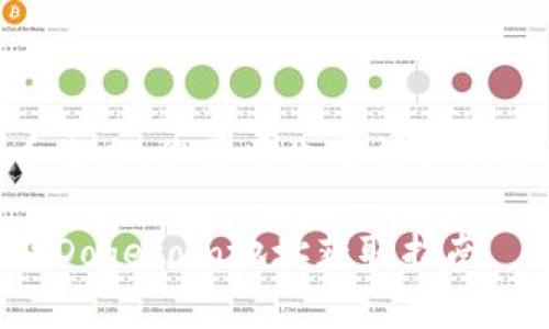 欲了解TP钱包货币生态，您需要先掌握如何获取Dogecoin地址

TP钱包货币生态及Dogecoin地址获取指南
