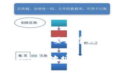 欲了解TP钱包货币生态，您需要先掌握如何获取Dogecoin地址

TP钱包货币生态及Dogecoin地址获取指南