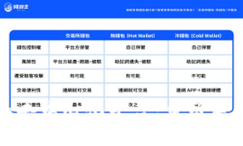 区块链技术的去中心化平台：重塑未来商业的关键