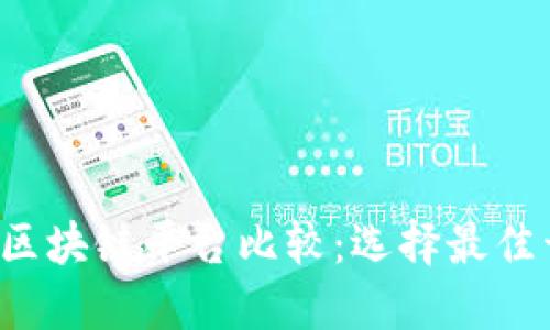 优质 以太坊与区块链平台比较：选择最佳开发平台的指南