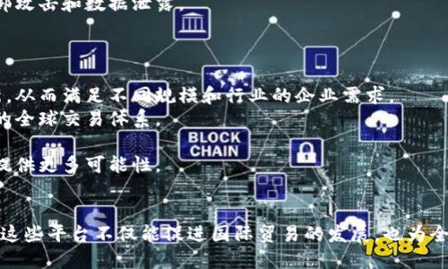 baioti探索跨境区块链平台的主要业务及应用/baioti

跨境支付,区块链技术,国际贸易,数字货币/guanjianci

引言
随着全球经济的不断发展，跨境交易的需求日益增加，但传统的跨境支付方式往往存在手续费高、时间慢、透明度低等问题。区块链技术凭借其去中心化、信息透明、安全性强等优势，逐渐成为解决这些问题的重要工具。跨境区块链平台应运而生，致力于国际贸易中的交易效率和安全性。

跨境区块链平台的主要业务
跨境区块链平台的主要业务包括但不限于以下几个方面：

h41. 跨境支付/h4
跨境支付是区块链平台最显著的应用之一。通过区块链技术，参与方可以直接在平台上进行交易，避免了中介的参与，大大降低了交易成本。尤其是在货币兑换方面，区块链平台能够提供实时汇率，并通过智能合约自动完成交易，节省了传统支付方式中的时间延迟和手续费。

h42. 供应链金融/h4
跨境区块链平台也为供应链金融提供了解决方案。传统供应链金融面临信任缺失和融资困难等问题，而区块链技术的去中心化特性确保了数据的透明度，供应链各方可以对账目和交易记录进行实时监控，从而有效降低风险，促进融资便利。

h43. 资产管理与投资/h4
借助区块链技术，跨境区块链平台可以提供更加安全和透明的资产管理服务。用户可以通过区块链进行数字资产的交易、存储和管理，确保交易的不可篡改和可追溯性。此外，平台还可以实现资产的代币化，使得非流动性资产如房地产等也能方便地进行国际交易。

h44. 跨境电商/h4
对于跨境电商而言，区块链技术提供了更为高效的支付和物流解决方案。平台可以实时确认产品的真实性，并通过智能合约自动化处理交易。此外，区块链还能确保用户个人信息的安全及交易记录的存储，减少相关的欺诈行为。

可能的问题及解答

问题1：跨境区块链支付如何保障安全性？
安全性是跨境区块链支付平台必须重点考虑的问题。平台通常会采用多种技术手段来确保交易的安全：
首先，区块链的去中心化特征减少了单点故障的风险，确保了平台的稳定性和安全性。因为数据分布在网络的多个节点上，假如一个节点受到攻击，其它节点仍然能够保证系统的正常运行。
其次，区块链使用密码学技术对交易进行加密，使得黑客即使进入到网络也无法窜改交易记录。此外，数字签名的应用确保了交易的有效性，只有合法的用户才能发起交易。
此外，许多跨境区块链平台还会设置多重身份验证机制，在进行大宗交易或首次交易时需要额外的身份验证，从而增强安全性。
最后，持续的安全审计和针对潜在漏洞的即时修复也是保障平台安全的重要方式。通过建立完善的安全体系，跨境区块链支付能够有效防止欺诈和资金损失。

问题2：跨境区块链平台在国际贸易中发挥了怎样的作用？
跨境区块链平台通过提升效率和降低成本，对于国际贸易带来了诸多好处：
首先，跨境区块链平台打破了传统支付的限制，提供了实时支付的能力。商家可以迅速收到资金，无需等待几天才能确认交易。这样的实时性对于快速响应国际市场至关重要，提升了商家的竞争力。
其次，借助区块链技术，参与各方能够实时获取交易信息，减少信息不对称带来的风险。例如，供应链上下游的企业可以共享交易记录，确保透明度，增加信任度。
另外，智能合约的应用能够自动执行合同条款，减少了人工干预的需要。这为国际贸易中常见的争议提供了更好的解决方案，确保了合同的履行。
最后，区块链技术的去中心特性减少了对传统银行和中介的依赖，使得那些在全球支付体系中被边缘化的小企业也能参与到国际贸易中来，极大地丰富了全球市场的参与性。

问题3：跨境区块链平台面临哪些挑战？
尽管跨境区块链平台的前景广阔，但在其发展过程中仍面临诸多挑战：
首先，监管政策的不确定性依然是主要挑战之一。全球各国对于区块链和数字货币的监管政策尚不统一，法律法规的不成熟可能影响企业的商业决策和国际扩展。
其次，技术的可扩展性和性能也是一大问题。随着用户数量的增加，跨境交易量明显增大，现有的区块链技术在处理速度和交易吞吐量上面临瓶颈，需要更高效的解决方案。
此外，用户的认知程度和技术接受度也是制约跨境区块链平台发展的因素。许多企业和个人对区块链技术仍存在误解，缺乏必要的教育和培训，导致其技术的推广和应用受到限制。
最后，网络安全和数据隐私问题也令人担忧。虽然区块链自身具备一定的安全性，但平台的整体安全架构仍需不断增强，以防范外部攻击和数据泄露。

问题4：未来跨境区块链平台有哪些发展趋势？
展望未来，跨境区块链平台的发展将呈现出以下趋势：
首先，随着技术的成熟和应用场景的增加，越来越多的企业将会加入到跨境区块链支付的潮流中。市场需求将推动技术的不断革新，从而满足不同规模和行业的企业需求。
其次，跨境区块链平台将实现更深层次的跨境合作。通过与各国金融机构的合作，增强合规性和合约执行能力，从而构建更加可信的全球交易体系。
另外，结合人工智能和大数据等技术，跨境区块链平台将能够深入分析用户需求，提供个性化服务，让用户的体验更加优质。
最后，随着数字货币应用的推广，跨境支付将面临更多的融资和发展选择。尤其在一些特定场景下，数字货币的使用将为跨境交易提供更多可能性。

总结
跨境区块链平台作为国际贸易和跨境支付的重要参与者，正在逐步改变传统商业模式。通过提供高效、安全、透明的交易解决方案，这些平台不仅能促进国际贸易的发展，也为全球的金融体系注入了新的活力。未来，随着技术的不断进步和应用的深入，跨境区块链技术将更加普及，推动全球经济一体化进程。