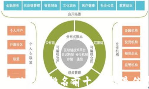 
2023年区块链基础平台排名前十：选择最佳平台以致胜未来