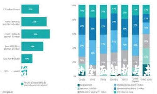 区块链平台货币发行的全面解析与未来展望