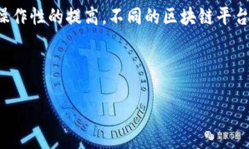区块链网络平台是指基于区块链技术构建的一种分布式网络架构，允许用户在此平台上进行数据交换、交易、合同执行以及其他数字化服务。区块链作为一种去中心化的技术，能够确保交易的安全性、透明性和不可篡改性，因此被广泛应用于金融、供应链管理、物联网等多个领域。

### 区块链网络平台的核心特征

1. **去中心化**：在传统的网络平台中，通常由中心化的服务器进行管理，而区块链平台则通过多个节点共同维护数据的一致性，从而减少了单点故障的风险。

2. **安全性**：利用密码学方法确保数据的安全性，难以被篡改。同时，由于区块链的数据是由多个节点共同验证，恶意篡改的成本极高。

3. **透明性**：所有交易记录在区块链上都是公开透明的，任何人都可以查阅历史数据，增加了信任度。

4. **智能合约**：区块链平台通常支持智能合约，使得自动化执行合同条件成为可能，减少人工干预，提高效率。

### 主要应用场景

1. **金融服务**：区块链技术正在革新传统金融服务，比如数字货币、跨境支付、证券交易等，使其更高效、安全。

2. **供应链管理**：通过区块链，可以跟踪产品从生产到销售的每一个环节，增加供应链的透明度，降低欺诈风险。

3. **身份认证**：区块链网络平台可以提供去中心化的身份认证，用户能够更好地控制自己的隐私数据。

### 未来发展趋势

区块链网络平台的未来充满潜力，随着技术的不断进步和法规的完善，预计将在更多行业中实现应用。此外，随着区块链互操作性的提高，不同的区块链平台之间的合作将变得更加容易，推动更大规模的应用场景落地。

---

如需更多具体内容及详细介绍，请告知！