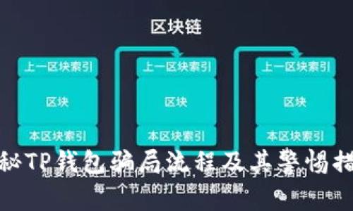揭秘TP钱包骗局流程及其警惕措施