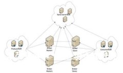 区块链商户平台登录入口