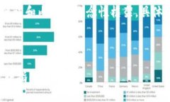 由于篇幅原因，以下是、
