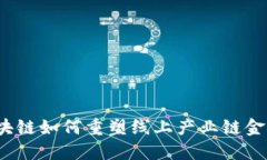 优质区块链如何重塑线上