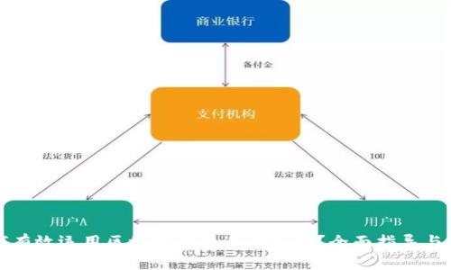 如何有效运用区块链平台进行挖矿？全面指导与技巧