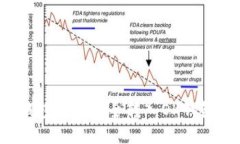 如何将TP钱包资产安全转入