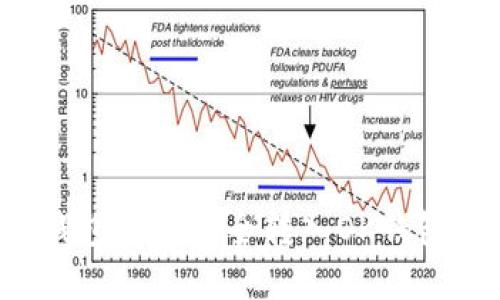 如何将TP钱包资产安全转入OK钱包？全面指南
