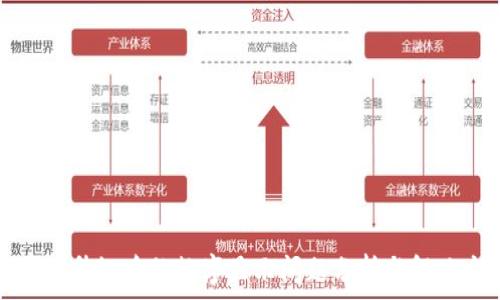   
TP钱包升级后的数字显示问题分析与解决方案