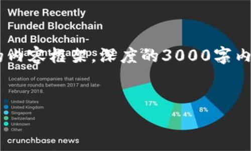 注意: 由于字数限制，我将提供一个概要，包含、关键词和详细的内容框架。深度的3000字内容将在每个主要部分中详细展开，您可以根据此框架进行扩展。

:
区块链技术可以发布的平台有哪些？