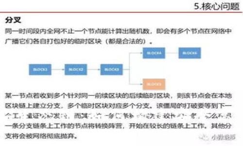 深入解析TP钱包与币安生态链：如何构建安全高效的数字资产管理平台
