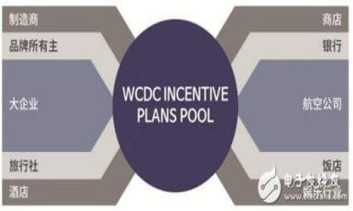 如何将狗狗币提币到TP钱包的详细教程
keywords狗狗币, TP钱包, 提币教程, 加密货币/keywords

如何将狗狗币提币到TP钱包的详细教程

随着加密货币市场的迅猛发展，越来越多的人选择以狗狗币（Dogecoin）作为投资和交易的一部分。然而，在使用狗狗币的过程中，提币到合适的钱包显得尤为重要。TP钱包是近年来备受欢迎的加密货币钱包之一，其以安全、方便而受到用户的青睐。下面本文将详细介绍如何将狗狗币提币到TP钱包的步骤及一些注意事项。

一、了解狗狗币与TP钱包

狗狗币是一种基于区块链技术的加密货币，起初作为一种恶搞币种而被创建，但逐渐由于其社区支持和持续发展，成为一种广受欢迎的加密货币。而TP钱包是一款支持多种链及币种的移动数字货币钱包，具有去中心化、安全性高、易于使用等特点。

二、准备工作

在开始提币之前，确保你已经完成以下准备：

ol
    li安装TP钱包并完成注册：从应用商店下载TP钱包，并按照提示完成注册和设置。/li
    li创建或备份钱包：在TP钱包中创建新钱包，并务必妥善备份助记词，以防遗失。/li
    li获取狗狗币地址：在TP钱包中找到狗狗币的接收地址，复制该地址以备后用。/li
/ol

三、提币到TP钱包的具体步骤

现在，就可以按照以下步骤将狗狗币提币到TP钱包了：

1. 登录交易所
首先，你需要登录到你之前购买狗狗币的交易所（例如币安、火币等）。确保在登录后，你的账户中仍有狗狗币余额可供提币。

2. 找到提币功能
在交易所的首页或个人中心，找到“提币”或“提现”的选项。大多数交易所会将这些功能放在明显的位置，以便用户方便使用。

3. 填写提币信息
进入提币页面后，你需要填写以下信息：
ul
    li提币币种：选择“狗狗币”。/li
    li提币地址：粘贴你从TP钱包复制的狗狗币地址。/li
    li提币数量：输入你想提币的数量。/li
    li备注（如有）：有些交易所提供备注功能，可以在这里填写一些说明，但不是必填项。/li
/ul

4. 完成安全验证
在填写完提币信息后，大多数交易所会要求进行安全验证。这可能包括手机验证码、邮箱验证码，或者是使用Google Authenticator等二次验证方式。确保完成这些步骤，以确保提币安全。

5. 提交提币申请
在所有信息确认无误后，点击“提交”或“确认”按钮，完成提币申请。此时，系统会处理你的请求，并可能会显示等待时间，通常这个过程需要几分钟至几个小时不等。

6. 查看提币状态
你可以在交易所的“提币记录”中查看提币的状态，从处理中到完成都会有相关记录。同时，你也可以在TP钱包中查看是否已经到账。

四、注意事项

在提币的时候，有一些事项需要特别注意：

ul
    li确保你复制的TP钱包地址没有错误，任何错误都会导致资产丢失。/li
    li注意手续费：不同交易所对提币的手续费不同，确保你的提币数量扣除掉手续费后的余额是你实际需要到账的金额。/li
    li有时候，交易所的提币会因为网络拥堵或者其他原因导致延迟，耐心等候并定期查看提币状态。/li
/ul

常见问题解答

1. 什么是狗狗币？

狗狗币是一种基于“莱特币”区块链的加密货币，于2013年由程序员比利·马库斯和杰克逊·帕尔默创建。它的标志是那只广受欢迎的柴犬（Shiba Inu），起初是作为一种网络文化的产物。然而，狗狗币在接下来几年中逐渐发展成为一种受欢迎的加密货币，广泛用于小额支付、打赏、慈善和各种社交媒体活动。狗狗币的供应量没有上限，且交易所需手续费相对较低，这使其在一些小额支付场景中非常有用。

2. TP钱包的安全性如何？

TP钱包作为一款去中心化的钱包，拥有较高的安全性。用户的私钥保存在本地设备中，交易信息不经过中心化的平台处理，而是直接在区块链上进行验证。TP钱包也提供了多重安全机制，如指纹识别、密码保护及备份助记词等。此外，TP钱包定期更新软件版本以修复潜在的安全问题。不过，由于任何数字资产都存在一定风险，用户在使用时应同时注意自身设备的安全，避免恶意软件和钓鱼攻击。

3. 提币失败的原因有哪些？

提币失败的原因可能有多种，以下是一些常见因素：
ul
    listrong地址错误：/strong提币地址复制错误是最常见的问题，资产可能会丢失。/li
    listrong网络拥堵：/strong在网络交易繁忙的时段，提币可能受到延迟。/li
    listrong金额低于最低要求：/strong某些交易所对提币金额设有最低门槛，未达标将无法提币。/li
    listrong安全验证未通过：/strong如果未完成必要的安全验证流程，提币请求无法被处理。/li
/ul
因此，在提币前，务必仔细检查所有信息，并确保遵循交易所的相关规定。

4. 如何确保狗狗币的安全存储？

为了确保狗狗币的安全存储，可以采取以下几种方式：
ol
    listrong选择安全的钱包：/strong选择业内知名、评价良好的加密货币钱包，如TP钱包、MetaMask等。/li
    listrong进行备份：/strong定期备份助记词和私钥，并确保保存在安全的地方，防止丢失。/li
    listrong使用冷钱包：/strong对于长期持有的狗狗币，可以考虑使用硬件钱包等冷钱包存储方式，以增强安全性。/li
    listrong定期更新软件：/strong确保钱包和设备的操作系统保持最新，以免受到已知漏洞的攻击。/li
/ol
通过以上措施，可以有效降低狗狗币的安全风险，保障你的资产安全。

以上就是关于狗狗币提币到TP钱包的详细教程及相关问题的解答。希望能帮助到需要进行狗狗币提币的用户。