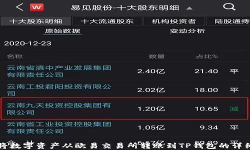 
如何将数字资产从欧易交易所转账到TP钱包的详细指南