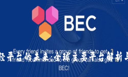 区块链财经平台的未来：全球主要平台解析与发展趋势