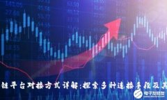 区块链平台对接方式详解