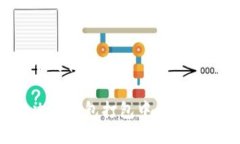 思考一个的优质如何解决