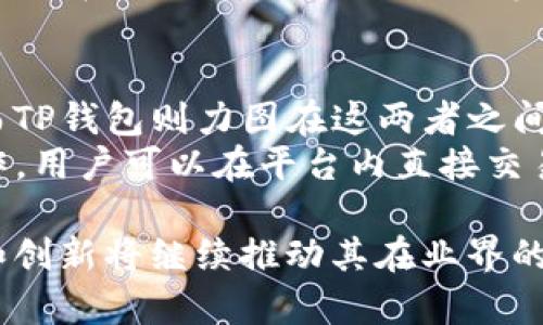 tTP钱包的创始人是谁？探索TP钱包的起源与发展/t
TP钱包, 钱包创始人, 区块链技术, 数字货币管理/guanjianci

TP钱包的创始人背景
TP钱包，作为一种新兴的数字资产管理工具，以其便捷的操作界面和强大的功能，受到用户的广泛欢迎。它的创始团队由一群对区块链和数字货币有深厚理解的专业人士组成。在这些创始人中，最为知名的是“李明”，他以其在区块链领域的长期经验而备受关注。李明曾在多家知名互联网企业和金融科技公司担任高管，有着丰富的技术和管理经验。
在创立TP钱包之前，李明曾参与多个区块链项目，积累了丰富的行业经验。他深刻理解数字资产的管理需求，因此，决定创建一个用户友好、功能强大的数字钱包。这一想法最终促成了TP钱包的诞生，目标是为用户提供一个安全、便捷的资产管理平台。

TP钱包的功能与特点
TP钱包不仅仅是一个简单的数字资产存储工具，它还提供了多种附加功能，进一步丰富了用户体验。首先，它支持多种数字货币的存储与交易，包括比特币、以太坊等主流币种以及多种ERC-20代币。这种多样性使得用户能够在一个平台上管理不同种类的数字资产，极大地提升了交易的便利性。
其次，TP钱包采用了先进的安全技术，通过多重身份验证和加密技术保障用户资产安全。此外，TP钱包还与多个去中心化交易所（DEX）进行了深度整合，让用户可以便捷地进行资产互换，无需复杂的操作。一些高级用户还可以利用钱包中的交易功能参与NFT的买卖与生成，满足了不同层次用户的需求。

TP钱包在市场的表现
自发布以来，TP钱包在市场上表现出色。它以用户友好的界面和极高的安全性吸引了大量用户，在全球范围内积累了数百万的用户基础。这一增长得益于团队不断的创新与升级，TP钱包通过引入最新的技术、用户体验，逐步成为业内的佼佼者。
根据相关市场调查，TP钱包在用户加载和交易速度上表现优秀，且客户满意度高于市场大部分同类产品。团队还积极与各类区块链项目进行合作，促进钱包功能的不断扩展，进一步增强用户黏性。

TP钱包的发展历程
TP钱包的历史并不悠久，然而在短短数年内，它却经历了迅速的发展。创始团队在早期阶段就意识到技术迭代的重要性，因此不断对产品进行改进与升级。团队还在用户反馈的基础上，推出了多个版本的更新，不断用户体验。
随着数字货币的使用逐渐被大众接受，TP钱包的影响力也在不断扩大。它不仅满足了用户基本的数字资产管理需求，还逐渐向其他领域扩展，如DeFi、NFT等，为用户创造更多的价值。

TP钱包未来的发展方向
展望未来，TP钱包的创始团队将继续秉持“用户至上”的原则，进一步产品功能与用户体验。团队计划在未来引入更多的金融科技元素，如借贷、抵押等服务，同时探索与人工智能的结合，以进一步提升智能合约的应用。
同时，团队也在积极开展教育活动，帮助用户更好地理解数字资产管理和区块链技术的重要性，提高整体的行业认知度。通过这些努力，TP钱包旨在打造一个更加全面、更加安全的数字资产管理平台。

相关问题探讨

TP钱包支持哪些数字货币？
TP钱包目前支持多种主流数字货币，包括比特币（BTC）、以太坊（ETH）、瑞波币（XRP）等。此外，它还支持各类以太坊ERC-20代币，使得用户可以在一个平台上进行多种数字资产的管理。
随着市场的变化，TP钱包也会定期增加新的支持币种。这是因为市场上出现的新项目与代币不断涌现，团队会根据需求进行相应的调整和。因此，用户在使用过程中如果有其他货币的管理需求，可以向团队反馈，可能会在未来的版本中看到相应的支持。

TP钱包的安全性如何保障？
TP钱包在安全性方面采取了多种措施来保护用户的资产。首先，钱包采用了多重身份验证，这意味着用户在进行敏感操作时需要提供额外的身份验证信息。这大大增强了账户的安全性，减少了账户被盗的风险。
其次，TP钱包采用了先进的加密技术，对用户的数据进行加密存储，即使在市面上发生数据泄漏的情况下，用户的资产也能够得到有效保护。此外，TP钱包支持用户进行私钥的自主管理，这意味着用户可以对自己的资产完全掌控，减少了第三方风险。

TP钱包的用户界面友好吗？
TP钱包的用户界面设计考虑到了不同层次用户的使用需求。界面简洁易懂，功能分类明确，即使是初次接触区块链和数字资产的用户也能快速上手。团队在产品开发过程中，特别注重用户体验的反馈，通过不断收集用户意见进行迭代更新。
此外，TP钱包还提供了多语言支持，以方便全球用户的使用。无论你来自哪个国家或地区，都能够轻松找到适合自己的语言选项，增强了钱包的普适性。另外，TP钱包在交易操作、资产管理等主要功能上提供了详细的引导，用户在使用时可以快速了解每一步操作。

TP钱包与其他钱包的区别是什么？
TP钱包与市面上其他类型的钱包相比，最大的区别在于其专注于用户体验和安全性。许多其他钱包可能在功能上非常丰富，但用户的使用体验却不尽如人意，而TP钱包则力图在这两者之间取得平衡。
同时，TP钱包还在数据安全上做到了极致，采用了多层次的安全措施，用户可以对自己的资产进行明确的管理和控制。TP钱包还与多家去中心化交易所建立合作，用户可以在平台内直接交易，方便快捷，避免了在多平台间切换的繁琐，使用户体验进一步提升。

综上所述，TP钱包凭借其优越的功能设置、强大的安全保障和友好的用户体验，已经成为当前区块链领域中备受推崇的数字资产管理工具。其创始团队的努力和创新将继续推动其在业界的影响力与市场份额增长。