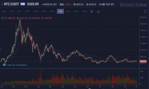 

解决TP钱包APP无法进入的常见问题及解决方案