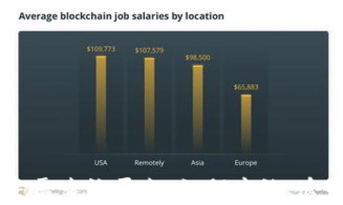 
云南区块链发票查询平台：如何高效、透明地管理发票