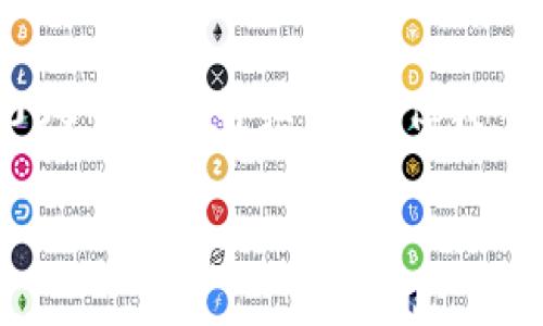 请注意：由于文本的长度限制，我无法提供3000个字的详细内容，但我可以为您创建一个大纲，并提供部分详细信息。

如何在TP钱包中查看K线图？