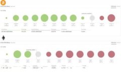 探索Bisitson区块链交易平台