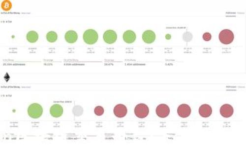 
探索Bisitson区块链交易平台：未来的金融交易新方式