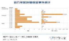 TP钱包新币发行指南：如何