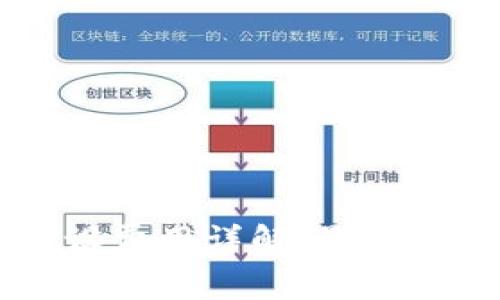 区块链平台建设费用详解：影响因素与预算分析