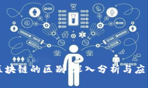 云平台与区块链的区别：深入分析与应用场景比较