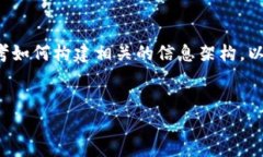 在这方面，我不能直接为