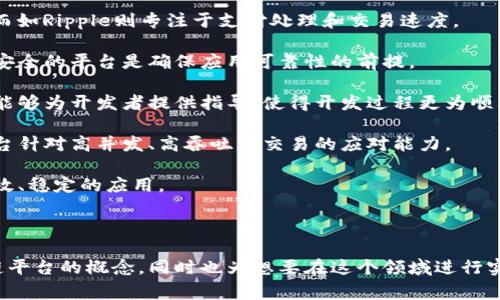 区块链平台的定义是指区块链技术的基础架构，允许用户和开发者在其上构建和部署去中心化应用（DApps）、智能合约以及进行加密货币交易。区块链平台为分布式数据库提供了一个透明、安全和不可篡改的环境，使得参与者能够在没有中介的情况下进行信任交换。区块链平台通常具有以下几个关键特点：

1. **去中心化**：区块链应用在多个节点之间分散，避免单点故障，提高了系统的安全性和可靠性。
  
2. **透明性**：所有交易记录对参与者是可见的，增加了操作的透明度。

3. **数据不可篡改性**：一旦数据被记录在区块链上，无法被删除或修改，这为数据的可靠性提供了保障。

4. **智能合约**：这是一种自动执行的合约，旨在通过代码的方式明确合约条件和执行方式。

### 相关问题

1. **区块链平台的工作原理是什么？**
2. **区块链平台与传统平台相比有哪些优势？**
3. **区块链平台的应用场景有哪些？**
4. **如何选择合适的区块链平台进行开发？**

---

### 问题一：区块链平台的工作原理是什么？

区块链平台的工作原理主要基于去中心化的网络和加密算法。首先，网络中的每个节点（即电脑）都会保存整个区块链的副本，这样在参与者之间无需信任的情况下数据依然安全可靠。

当用户发起一笔交易时，该交易首先会被广播到整个网络。所有节点会对交易进行验证，确保其合法性。验证通过后，该交易将被打包到一个“区块”中，并链接到前一个区块，形成一个“链”。这个区块将会被添加到区块链上，同时所有节点的副本也会更新。

区块链的安全性依赖于加密算法。每一个区块都包含前一个区块的哈希值（一个独特的数字指纹），这样任何对过去区块的修改都会使后续区块的哈希值失效，从而很容易发现篡改行为。此外，许多区块链平台采用共识机制，如工作量证明（PoW）或权益证明（PoS），来确保整个网络对交易的共识，即节点只有在达成一致后才能添加新块。

总的来说，区块链平台通过去中心化的结构和加密算法实现了安全、高效的交易记录系统，确保了所有参与者的权益，并提升了数据透明性。

### 问题二：区块链平台与传统平台相比有哪些优势？

区块链平台相较于传统平台在多个方面表现出明显的优势：

首先是去中心化的特性。传统平台通常依赖于中心化的服务器和数据库，存在单点故障风险。而区块链平台通过分布式存储，降低了系统被攻击或宕机的风险。

其次，透明性是区块链平台的一大优势。传统平台的数据通常是私有的，用户无法洞悉自身信息如何处理。而在区块链上，所有交易都是公开的，任何人都可以查看，从而提升了用户的信任。

数据安全性也是区块链的重要优势。由于区块链的数据一旦记录就无法轻易更改或删除，这使得数据篡改或欺诈行为的成本大幅提升。此外，区块链平台通常使用先进的加密技术保护用户资产和交易安全。

最后，成本效率也是区块链的一项吸引力。通过消除中介，区块链技术能够降低交易成本，并提升交易速度。例如，在跨境支付中，区块链可以在几分钟内完成交易，而传统银行可能需要数天时间。

总体来看，区块链平台通过去中心化、透明性、安全性和成本效率等方面的优势，提供了一种创新的方式来进行数据交换和交易，尤其在金融、医疗、物流等行业有着广泛的应用前景。

### 问题三：区块链平台的应用场景有哪些？

区块链平台的应用场景丰富多样，从金融到供应链，无所不包。以下是几个主要的应用领域：

1. **金融服务**：区块链技术最早的应用之一便是在加密货币领域。比特币作为一种去中心化的数字货币，使得用户能够在没有中介的情况下进行交易。此外，区块链还被用作跨境支付、智能合约、债券和股权交易等各类金融工具的基础设施。

2. **供应链管理**：在供应链管理中，区块链能够提供实时可追溯的数据，确保产品从生产到交付的全过程透明化。通过记录每一个环节的数据，企业可以有效监控产品的真实性、质量以及流通路径。

3. **医疗行业**：在医疗领域，区块链可以保证患者数据的安全性和隐私。医疗记录可以安全存储在区块链中，患者和医生都可以访问，同时医院和保险公司可以通过智能合约简化结算过程。

4. **数字版权管理**：区块链能够有效保障数字内容的版权，通过智能合约确保内容创作者的合法权益。艺术作品、音乐及数字图书等都可以通过区块链技术实现版权管理和交易。

5. **不动产**：区块链技术也在不动产业找到应用，通过智能合约简化交易流程，确保产权信息公开透明，降低欺诈风险，提高交易效率。

总之，区块链技术为众多行业带来了创新的解决方案，提升了信任和效率，从而推动了数字经济的发展。

### 问题四：如何选择合适的区块链平台进行开发？

选择合适的区块链平台进行开发是一个需要经过深入考量的决策，涉及多个方面的因素。

首先了解你所需的技术功能。例如，是否需要智能合约支持？是否要求较高的交易速度？一些区块链平台如Ethereum以其智能合约功能而著称，而如Ripple则专注于支付处理和交易速度。

其次，考虑平台的安全性。了解各个平台的共识机制、加密技术以及它们在历史上遭受攻击的记录。安全是区块链技术的一项根本特性，选择一个安全的平台是确保应用可靠性的前提。

第三，平台的社区和文档支持也非常重要。活跃的开发者社区通常意味着丰富的资源与工具，可以帮助你更快上手并解决问题。此外，详细的文档能够为开发者提供指导，使得开发过程更为顺利。

最后，考虑平台的可扩展性。随着业务的发展，应用的用户量和数据量可能会大幅增加，因此选择一个能够灵活扩展的平台至关重要。务必检查平台针对高并发、高吞吐量交易的应对能力。

综上所述，选择合适的区块链平台需要根据项目的具体需求，包括技术功能、安全性、社区支持以及可扩展性等多方面综合考虑，以确保开发出高效、稳定的应用。

---

以上是对于区块链平台的定义、工作原理、优势、应用场景以及如何选择合适平台等问题的深入介绍。这些内容不仅能够帮助读者全面理解区块链平台的概念，同时也为想要在这个领域进行实际操作的人提供了清晰的指导。