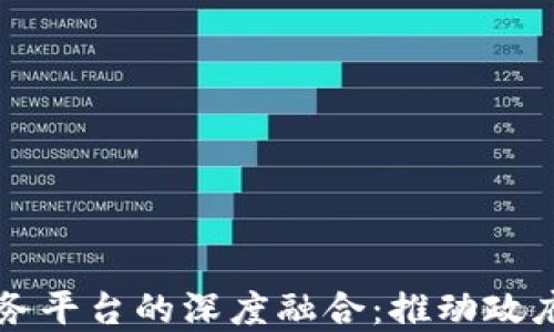 
区块链与电子政务平台的深度融合：推动政府服务数字化转型