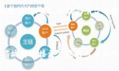 biao ti区块链国际商城平台