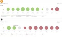区块链数字货币空投平台