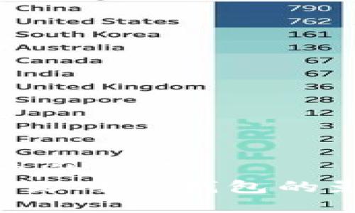 思考一个的优质  
9部委发文对TP钱包的影响分析