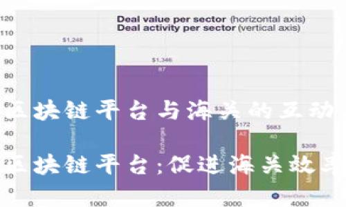 跨境金融区块链平台与海关的互动与挑战

跨境金融区块链平台：促进海关效率的新工具