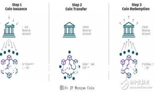 思考一个的


如何解决TP钱包购买后没有余额的问题