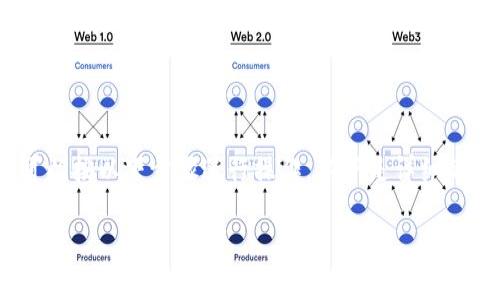 要向TP钱包（TokenPocket）充值，您可以按以下步骤进行操作。以下是详细的步骤和相关信息，希望对您有所帮助。

### 如何向TP钱包冲钱：详细指南